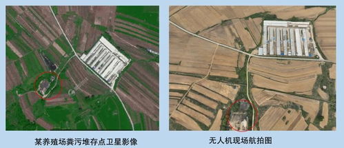 遙感技術重塑生態環境監管新格局，帶動生態環境材料銷售新機遇