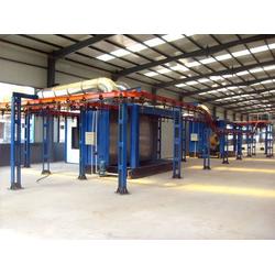 選擇新型噴塑生產(chǎn)線與財(cái)務(wù)咨詢服務(wù)的全面指南