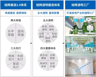 有他在，期待的美好生活還遠(yuǎn)嗎？——技術(shù)推廣的力量與希望